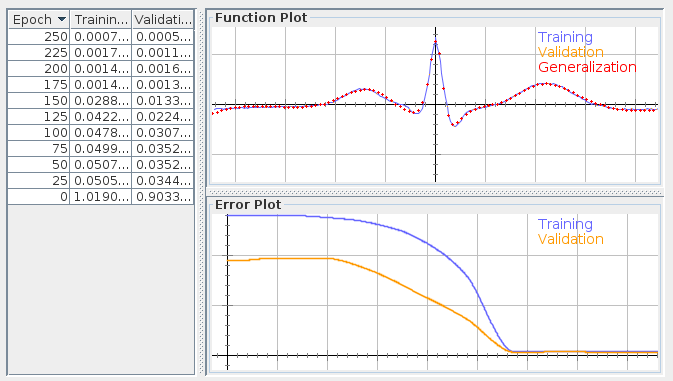 FirstPlot